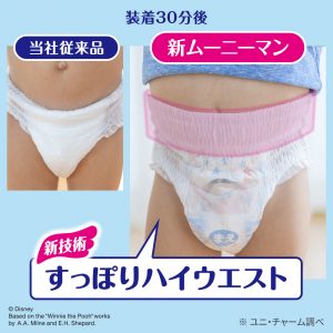 Moony Diapers Technology